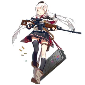 Characters in Girls' Frontline: Rifles .